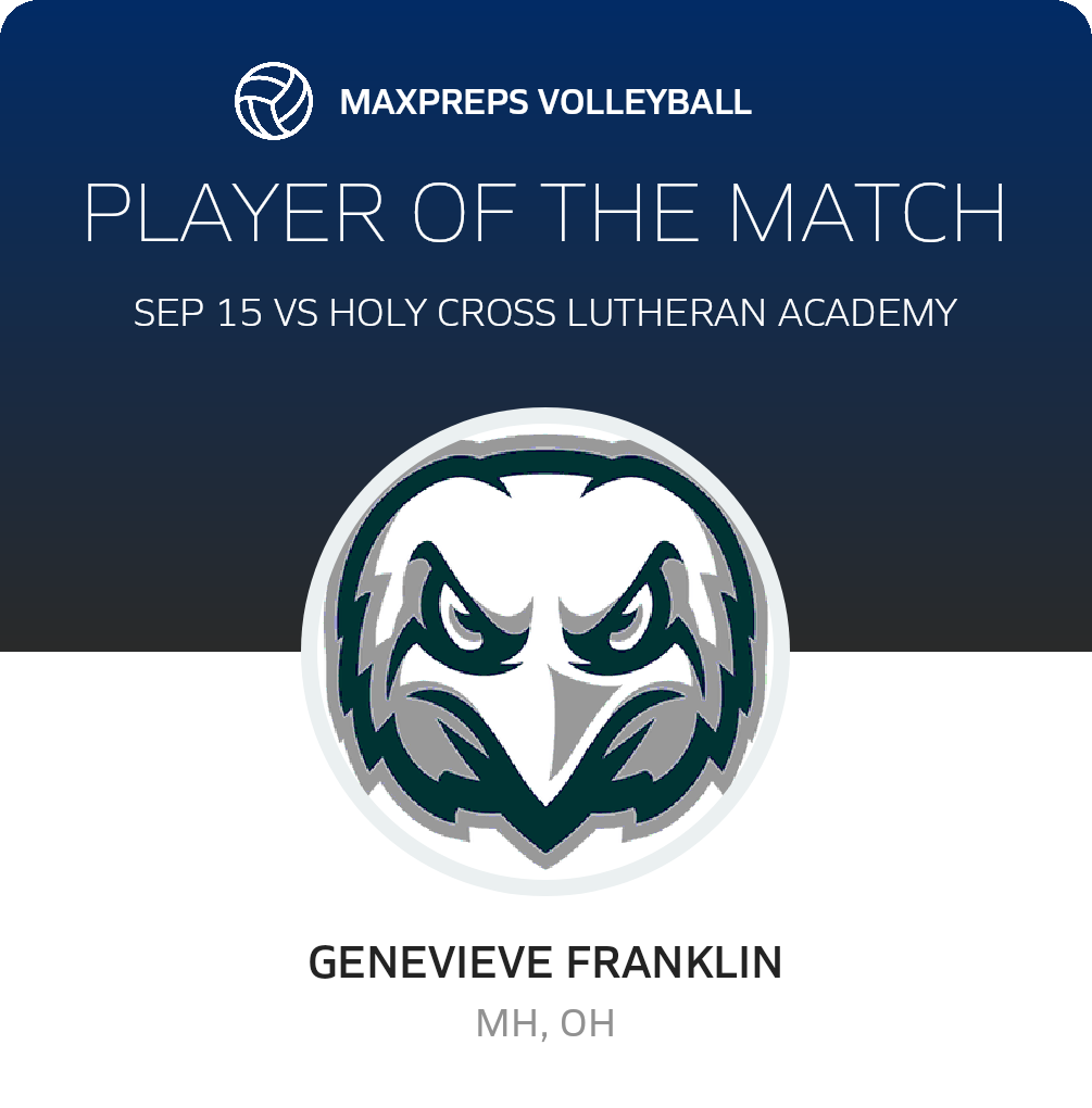 Player of the Match
