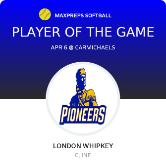 #9 London Whipkey Player of the Game badge