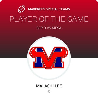 Players of the Game