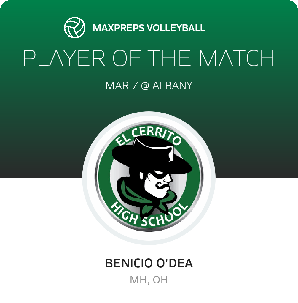 Player of the Match
