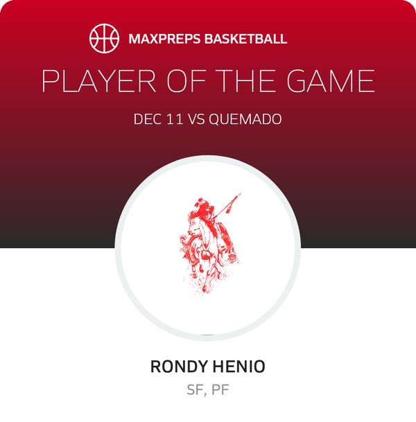 #1 Rondy Henio Player of the Game badge
