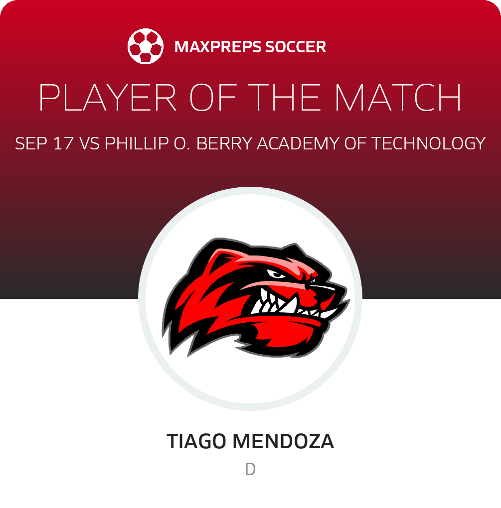Player of the Match