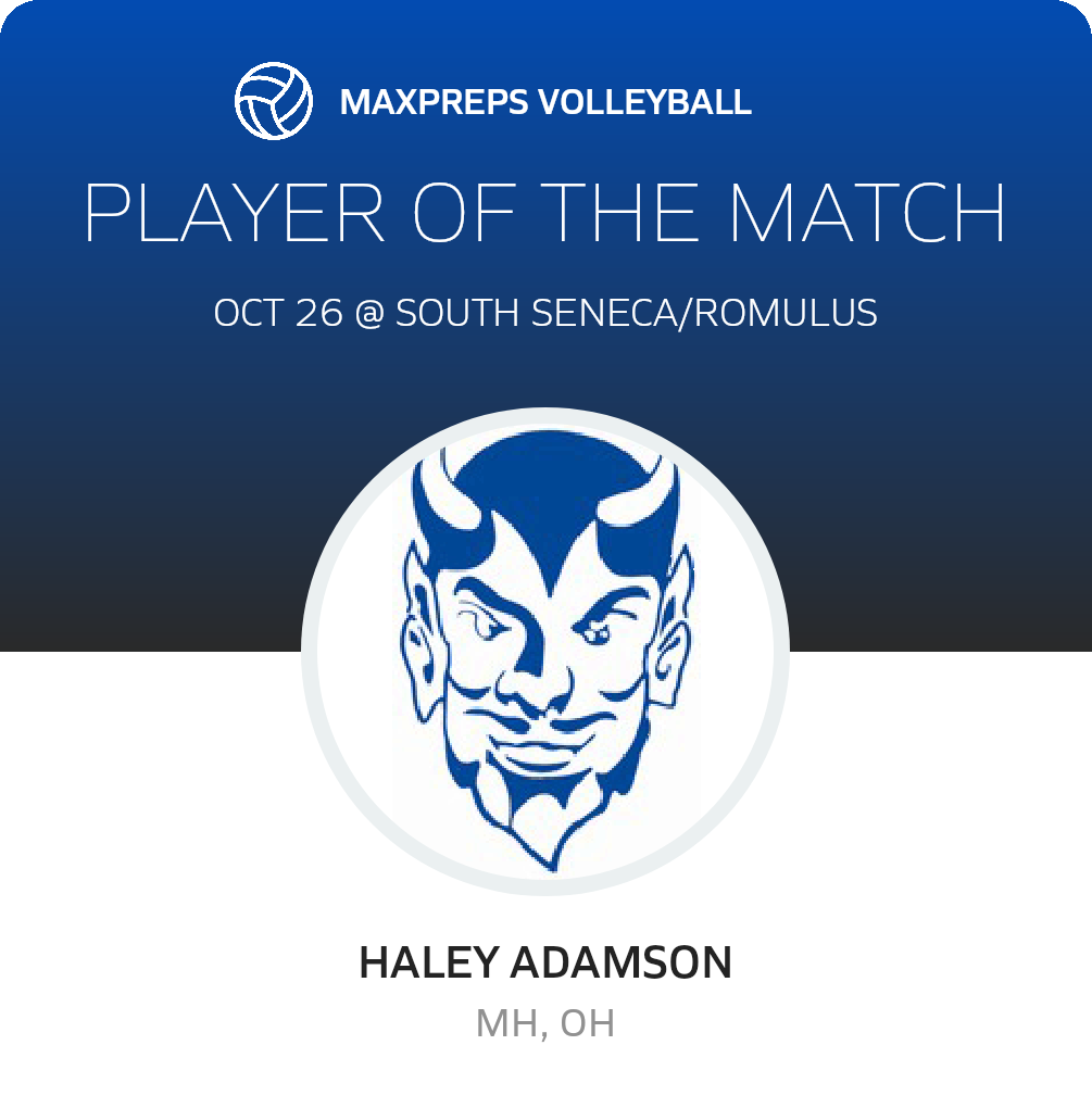 Player of the Match