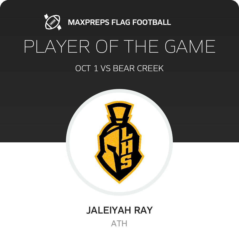 Player of the Game