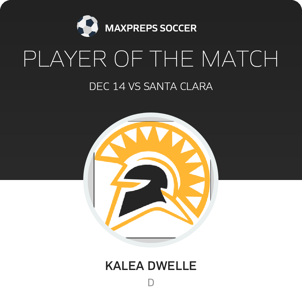 #24 Kalea Dwelle Player of the Game badge