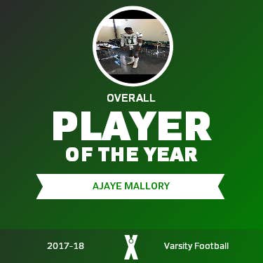 Player of the Year