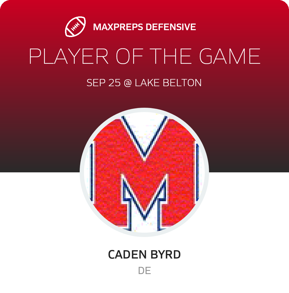 Players of the Game