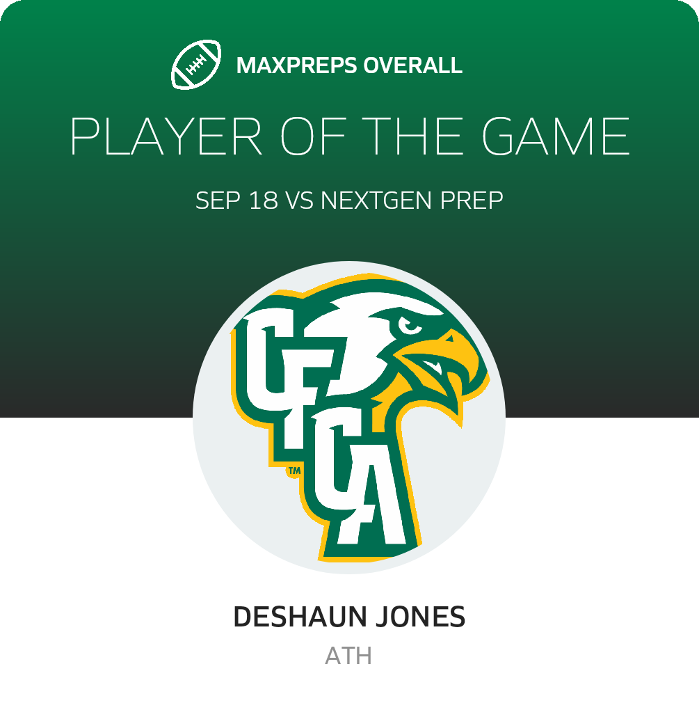 Players of the Game
