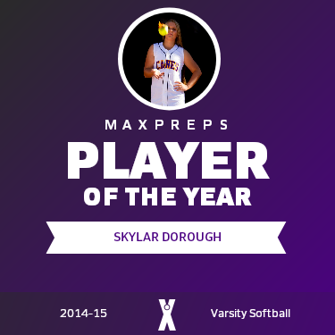 Player of the Year