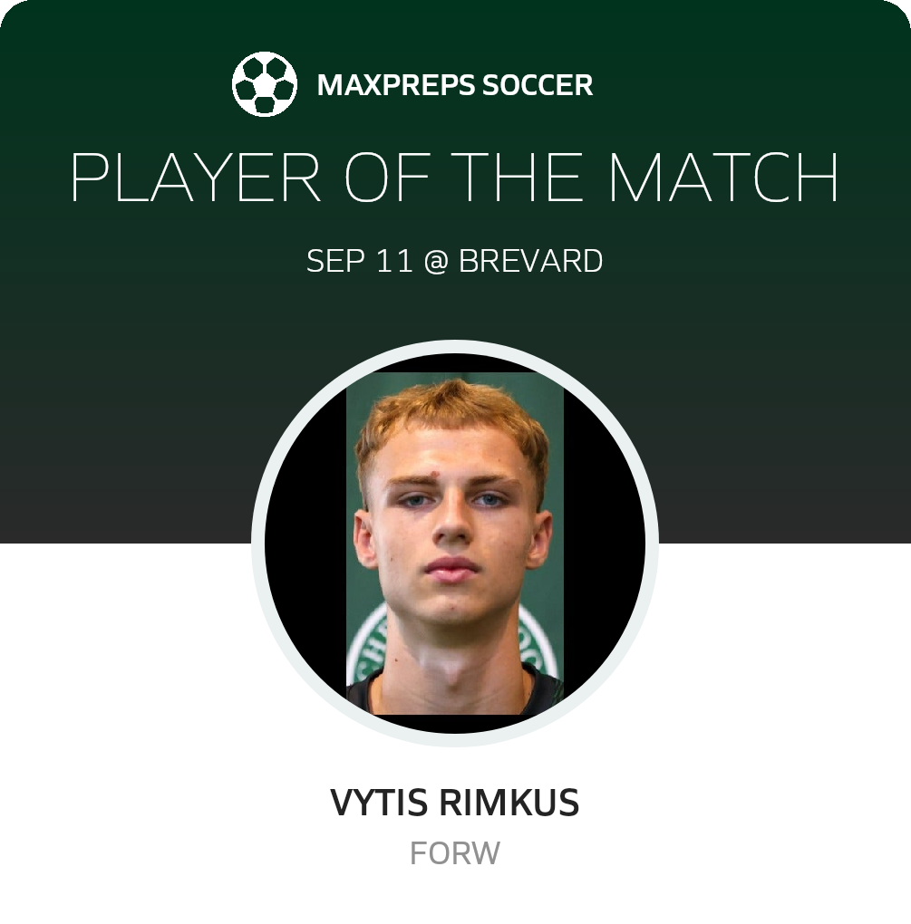 Player of the Match