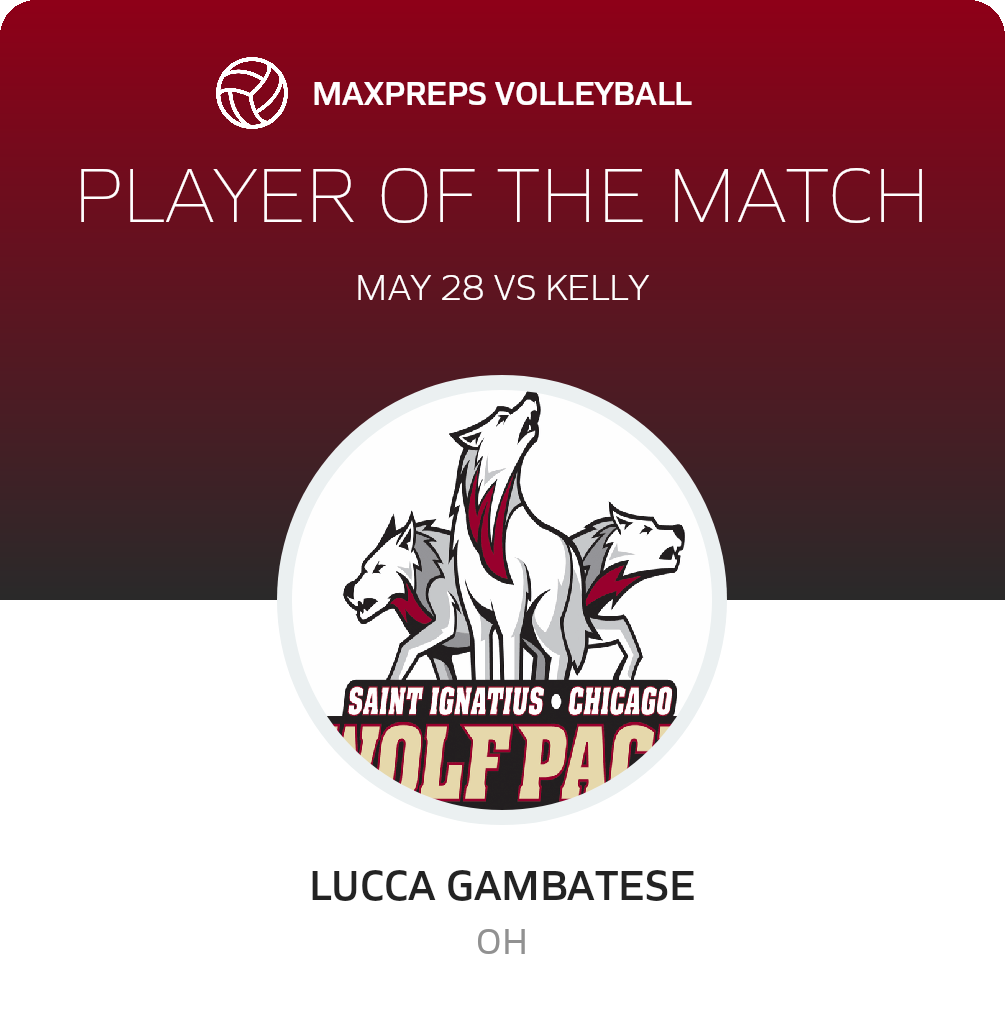 Player of the Match