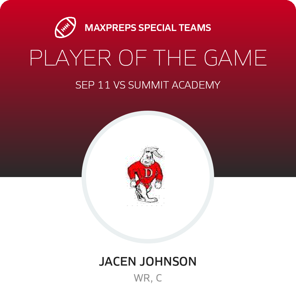 Players of the Game