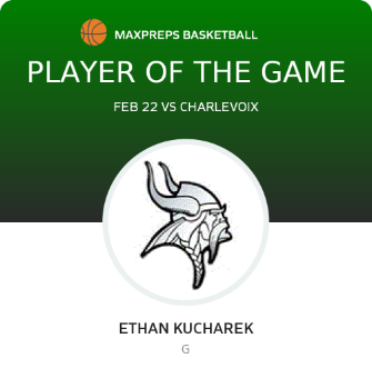 #30 Ethan Kucharek Player of the Game badge