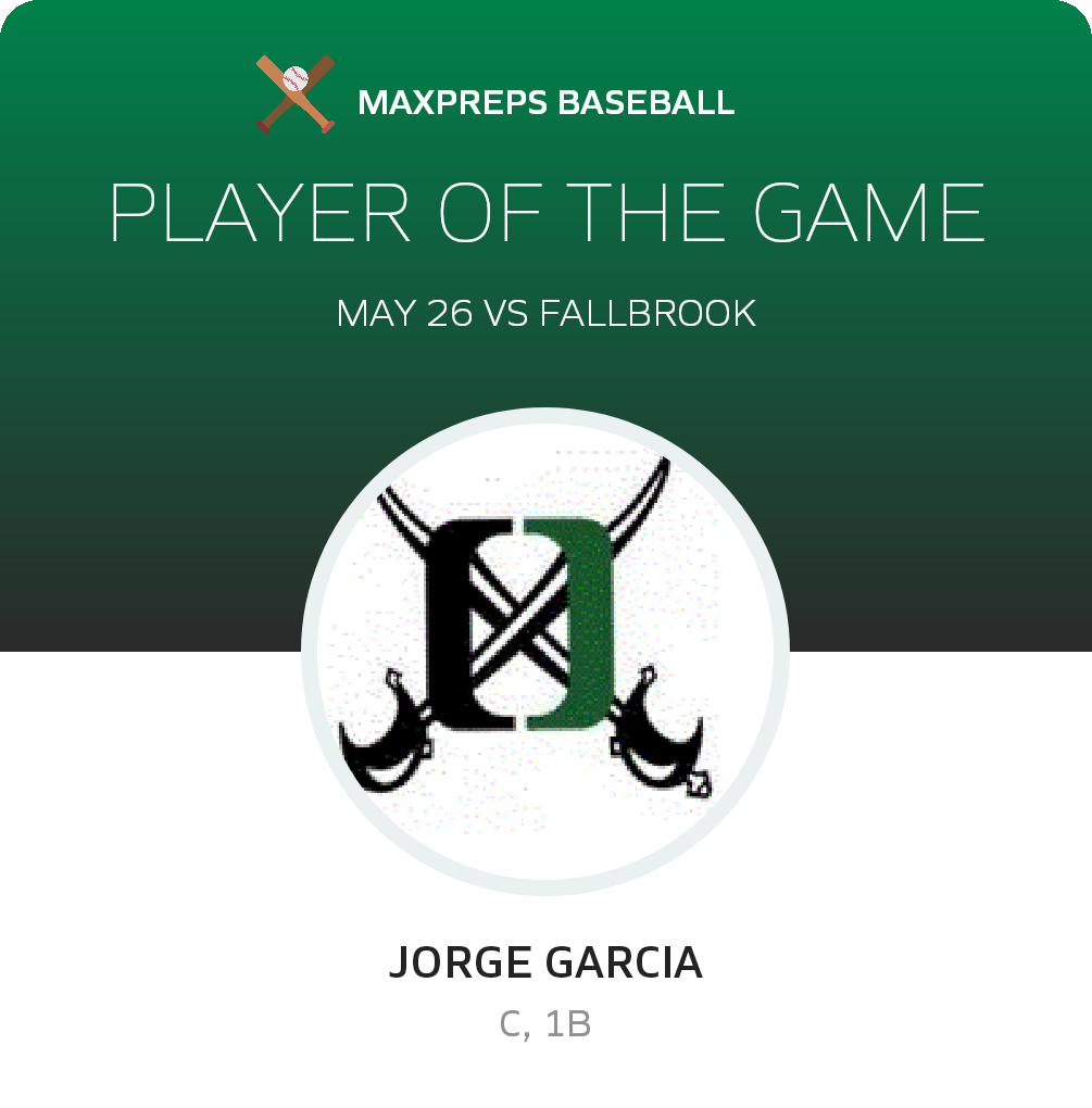 #23 Jorge Garcia Player of the Game badge