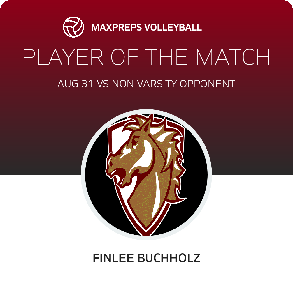 Player of the Match