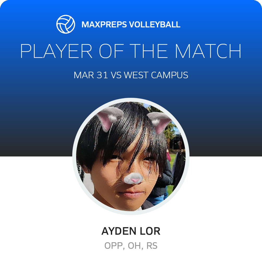 Player of the Match