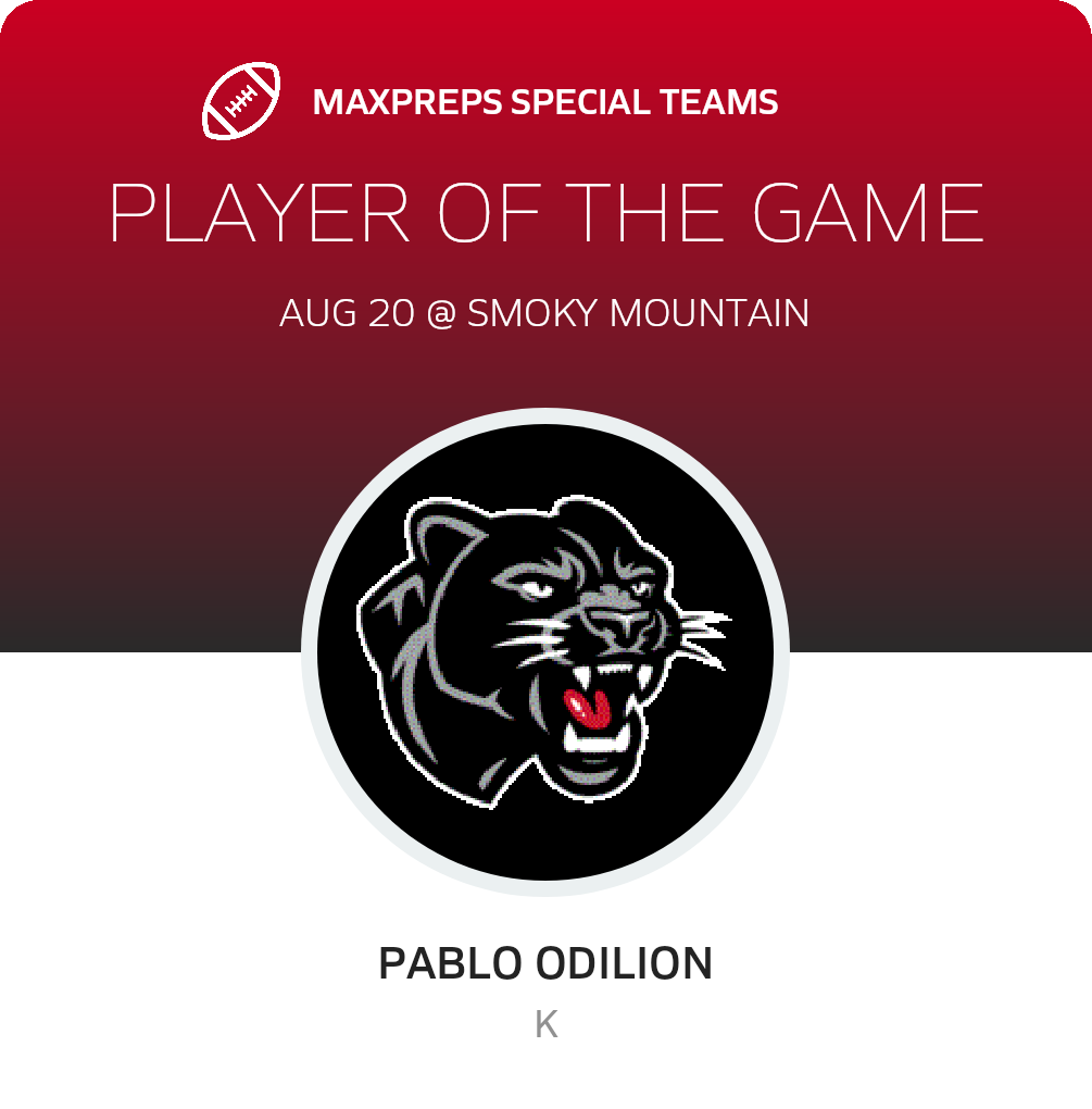 Players of the Game
