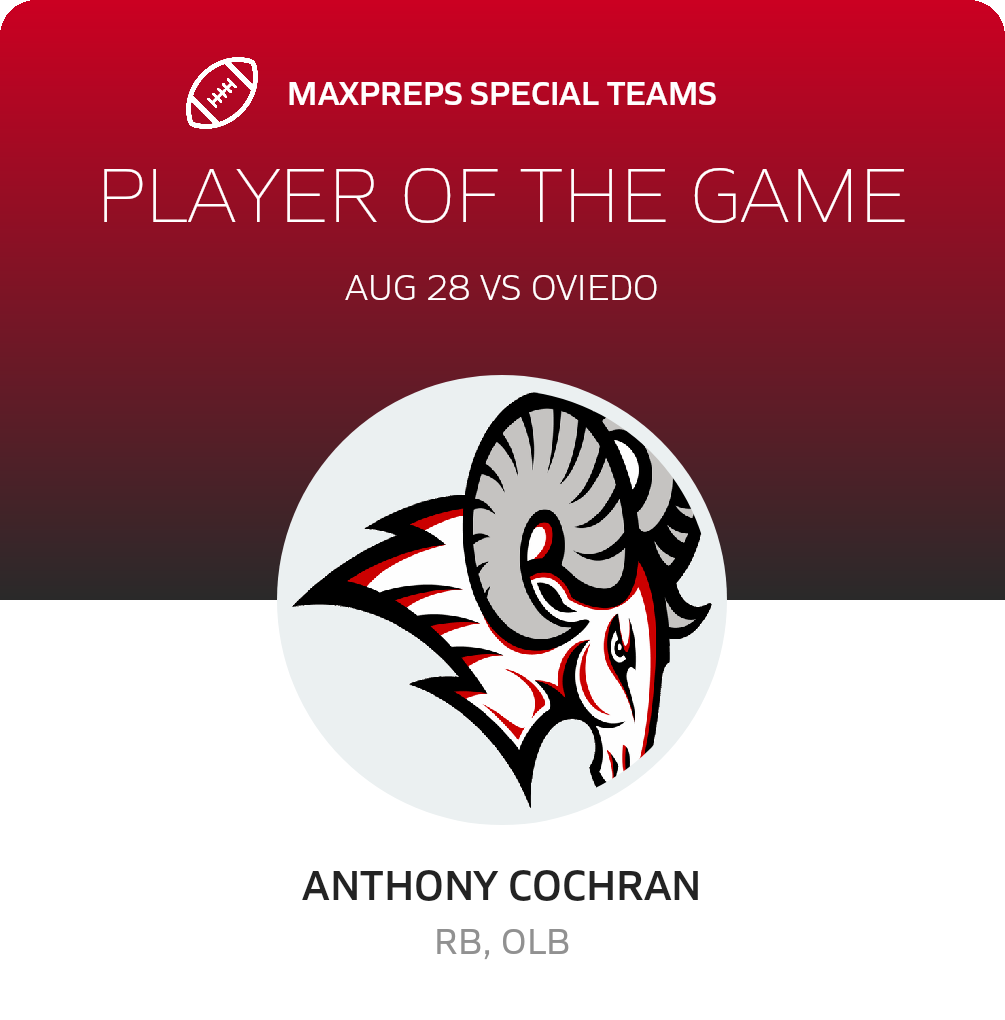 Players of the Game