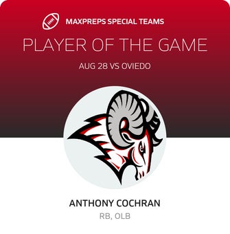 Players of the Game