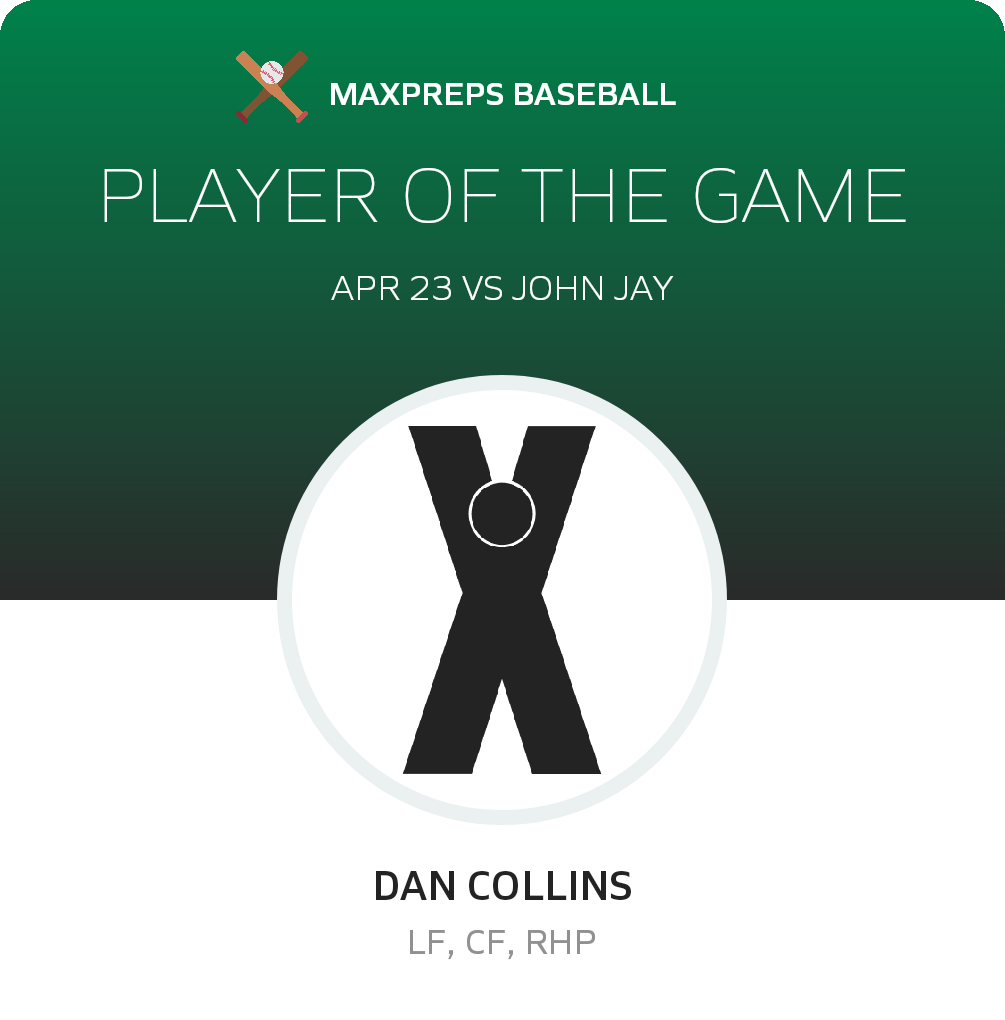 #44 Dan Collins Player of the Game badge