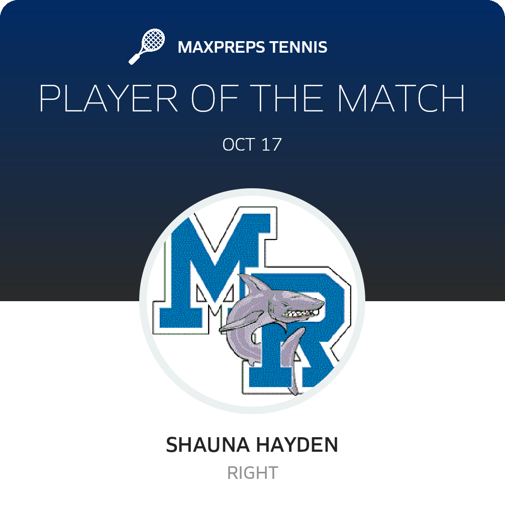 Player of the Match