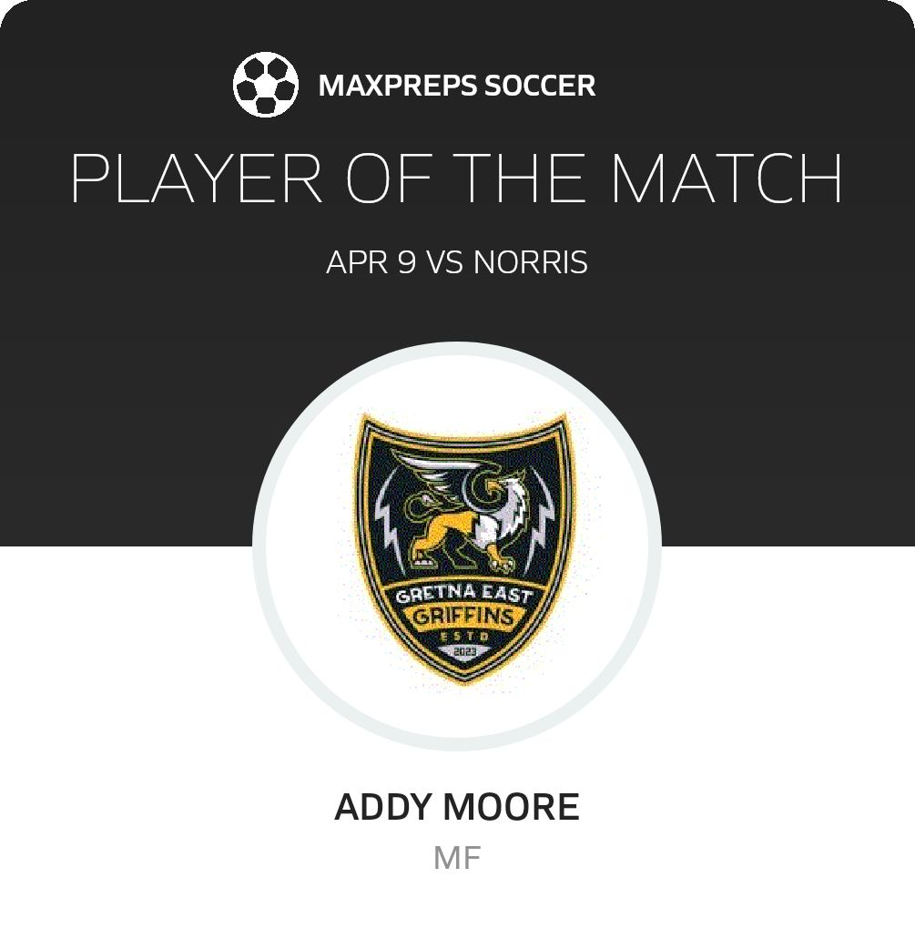 Player of the Match
