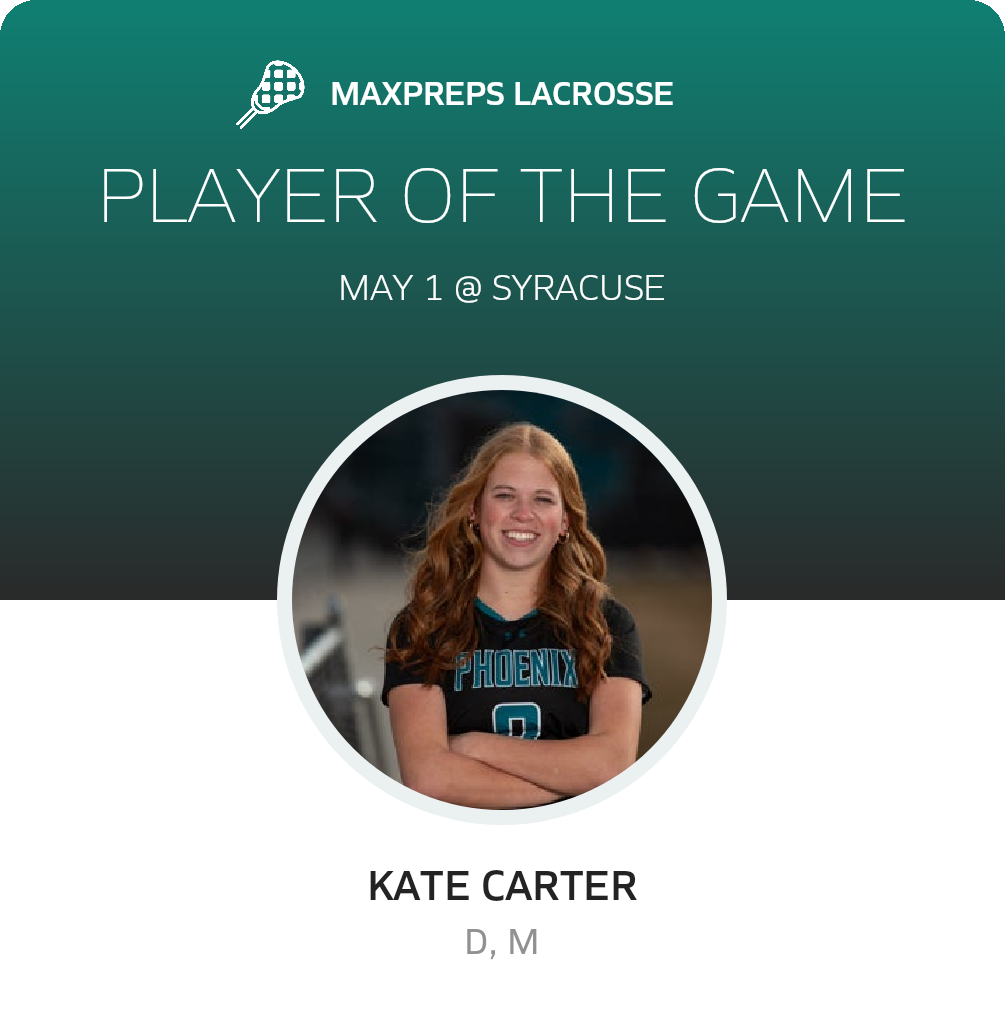 Player of the Game