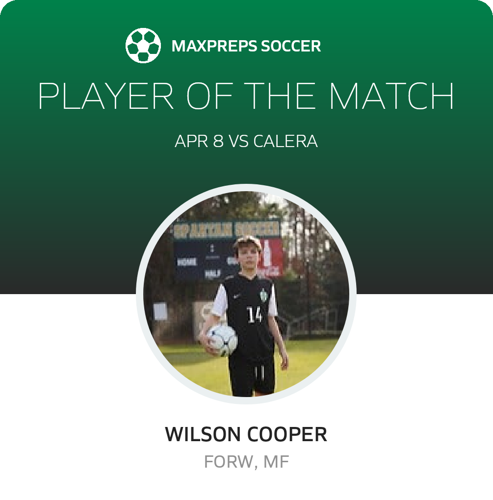 Player of the Match