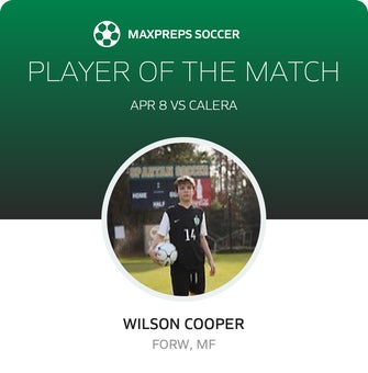 Player of the Match