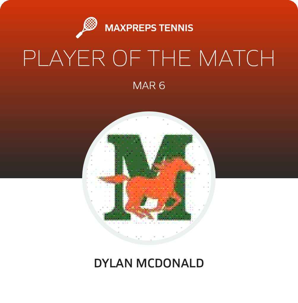 Player of the Match