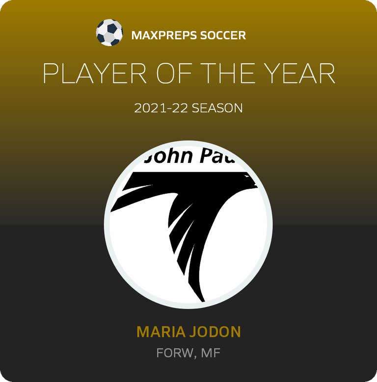 Player of the Year