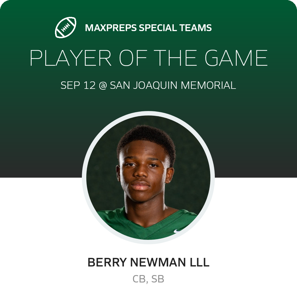 Players of the Game