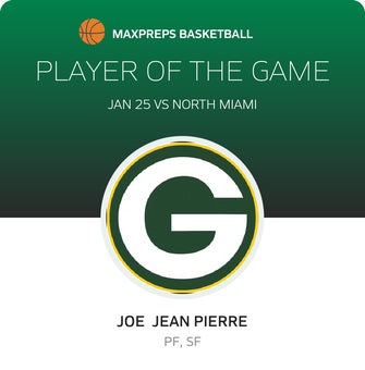 Player of the Game