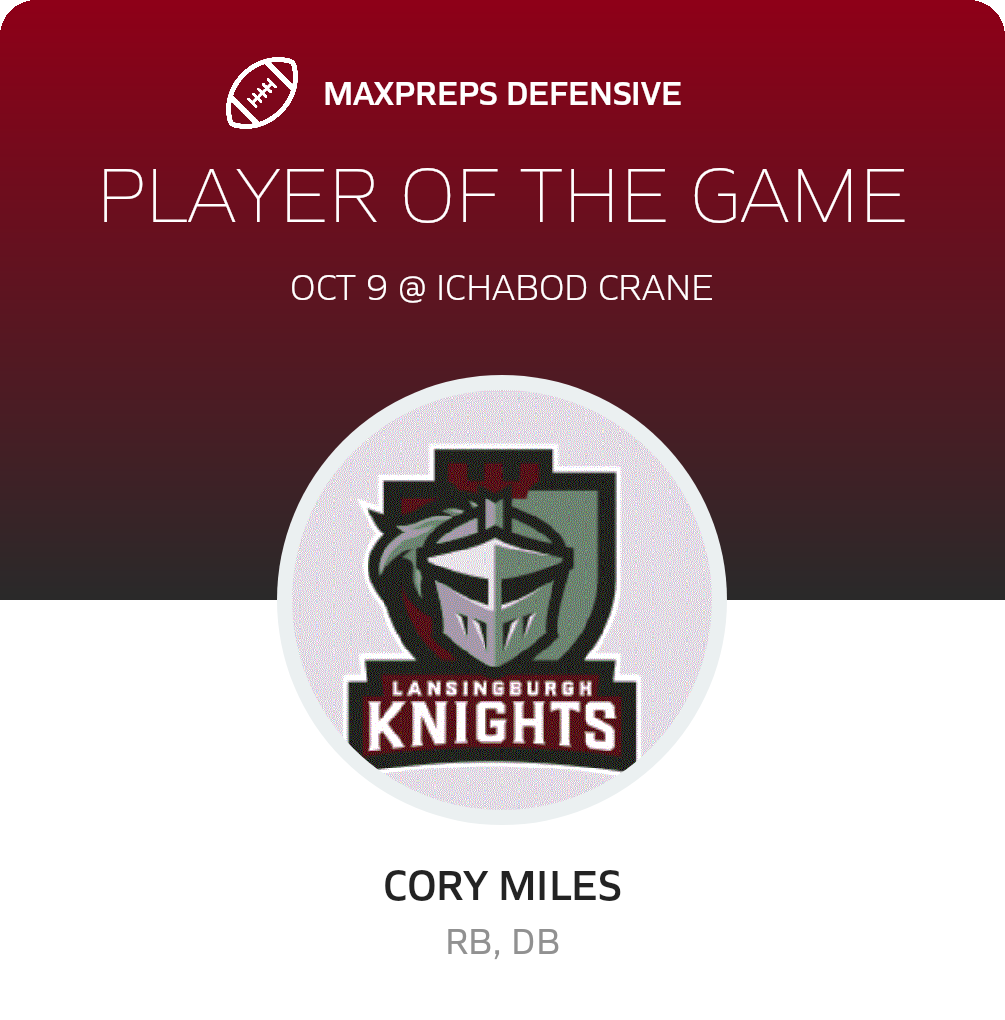 Players of the Game