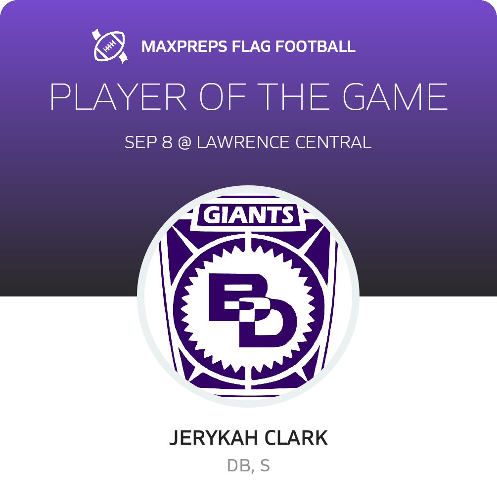 Player of the Game