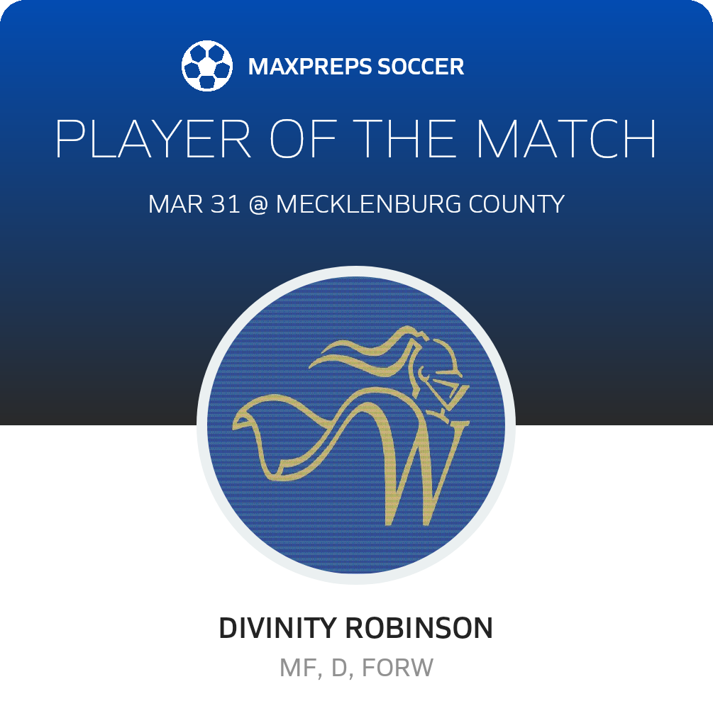 Player of the Match