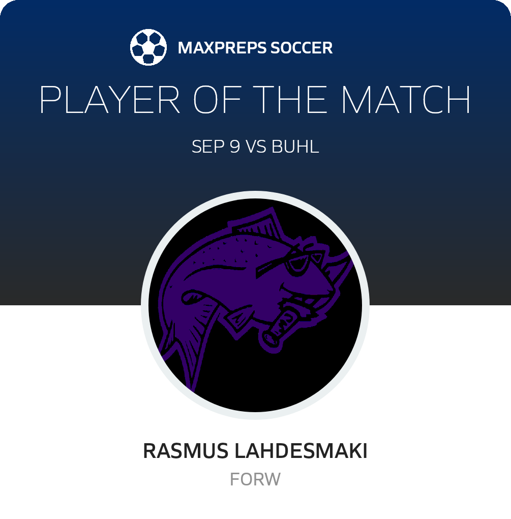 Player of the Match