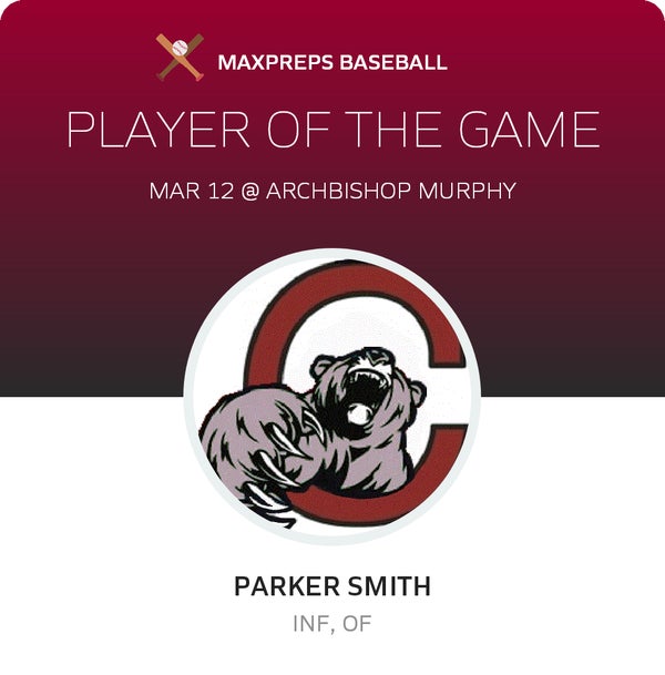 #1 Parker Smith Player of the Game badge