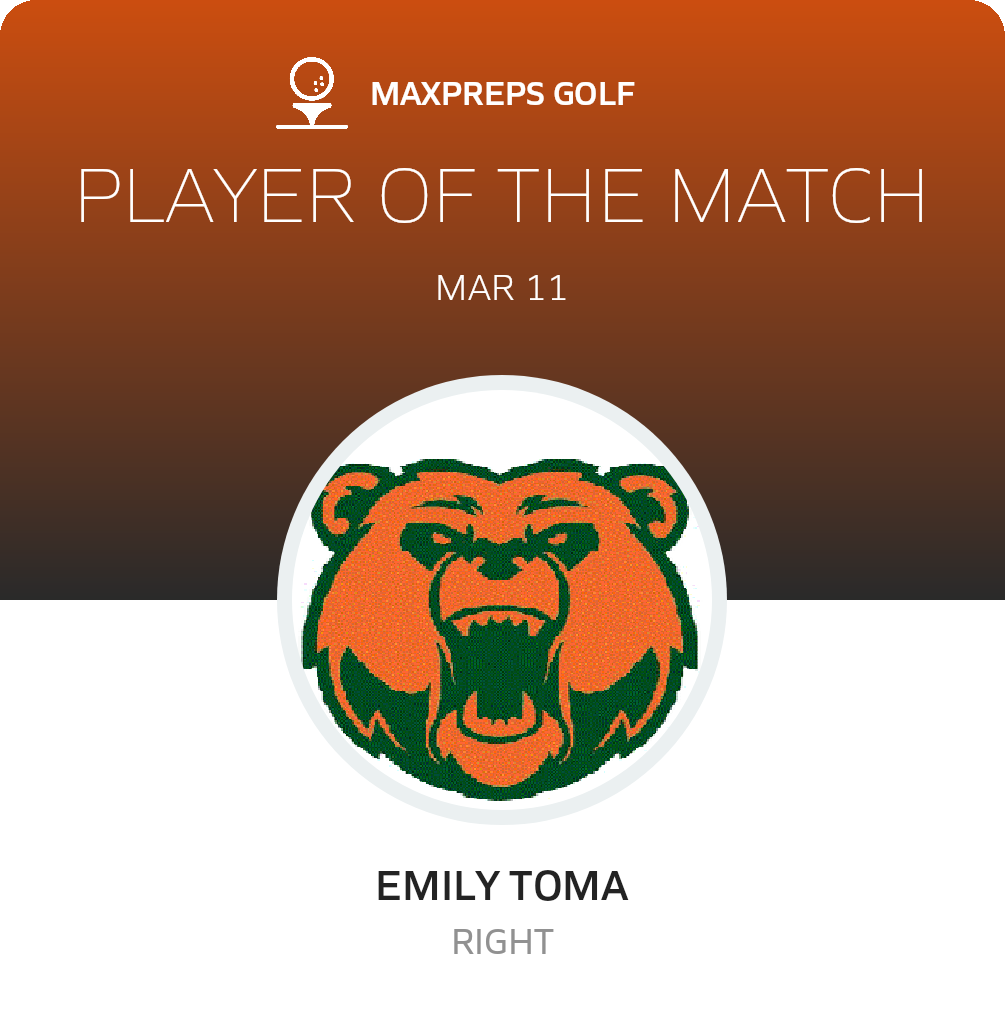 Player of the Match
