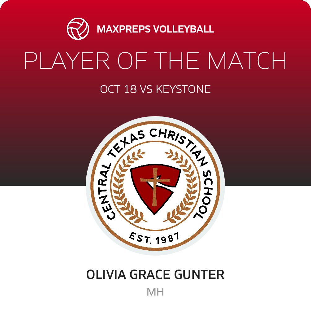 Player of the Match