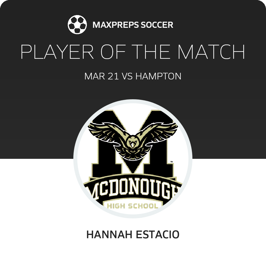 Player of the Match