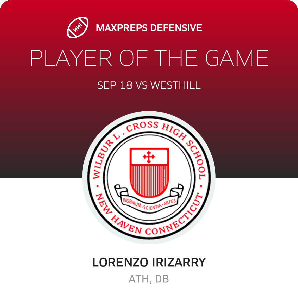 Players of the Game