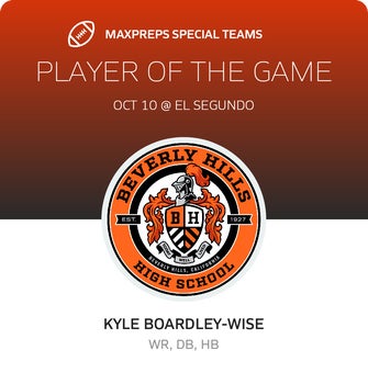 Players of the Game