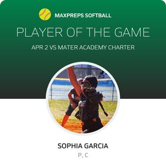 Player of the Game