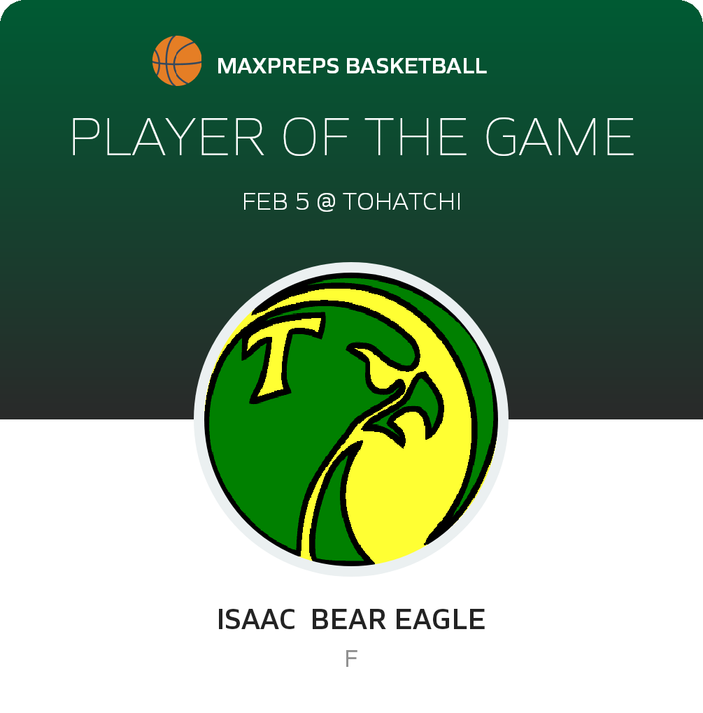 #12 Isaac  Bear Eagle Player of the Game badge