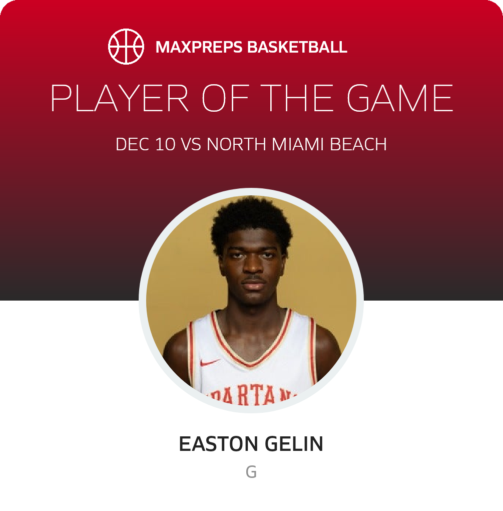 Player of the Game