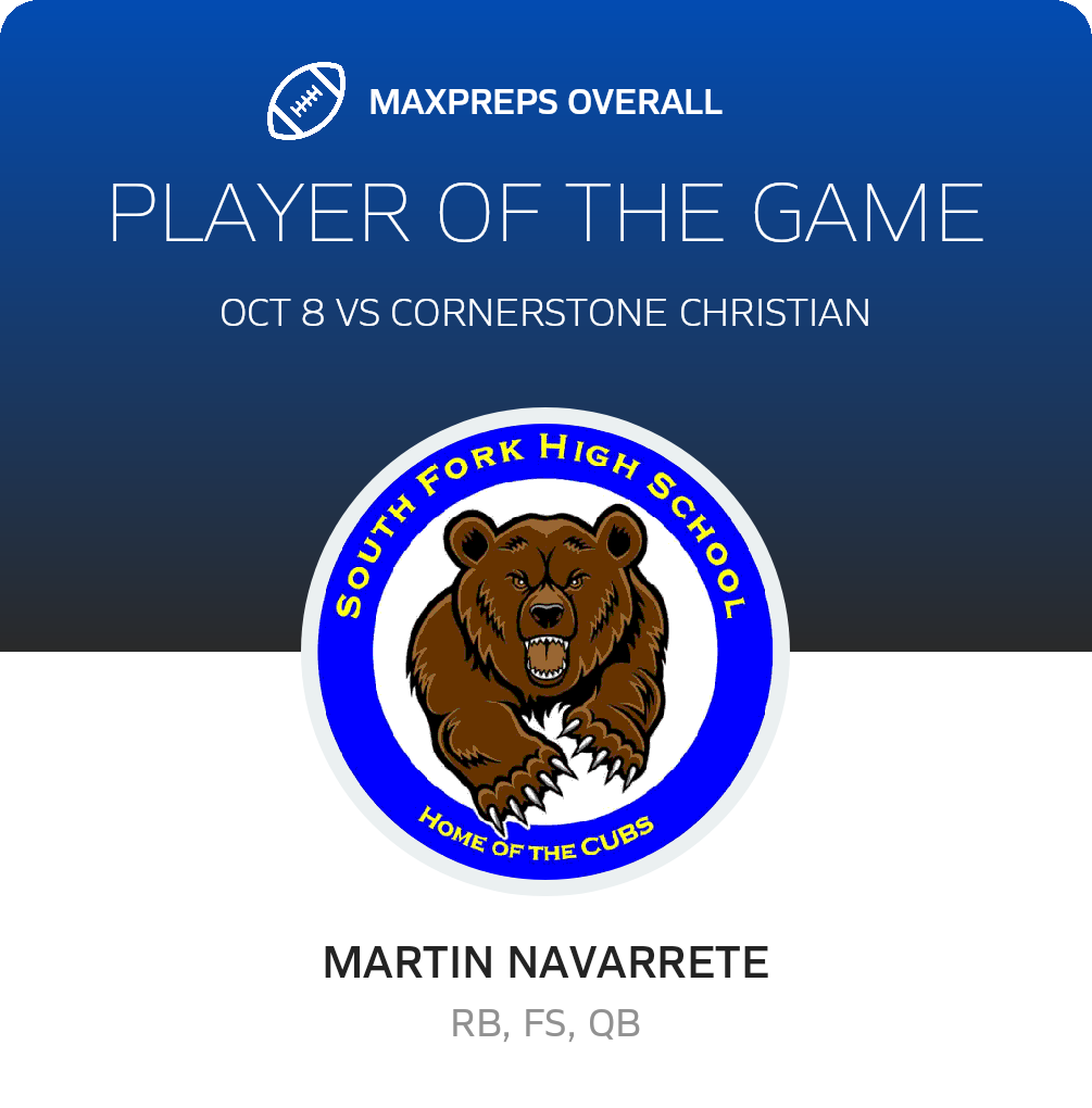 Players of the Game