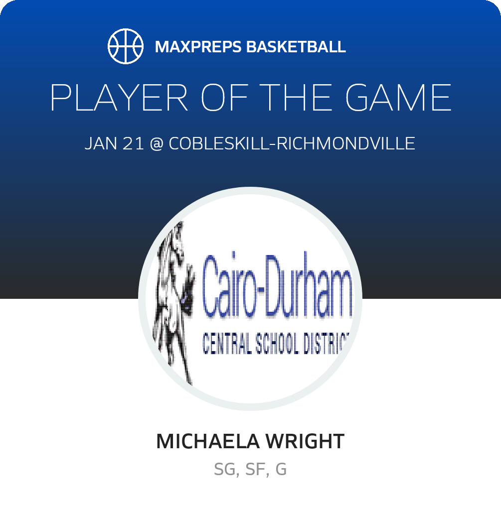 Player of the Game