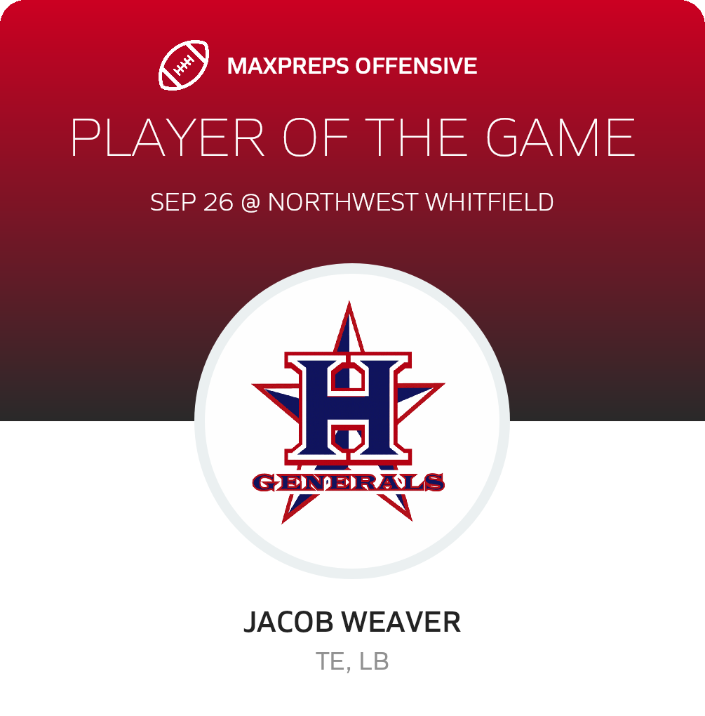 Player of the Game