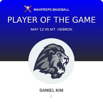 #40 Daniel Kim Player of the Game badge